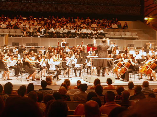 CONCERTO DE ORQUESTRA Orquestra Sinfónica Estágio AMCC Mafalda Maia Sax