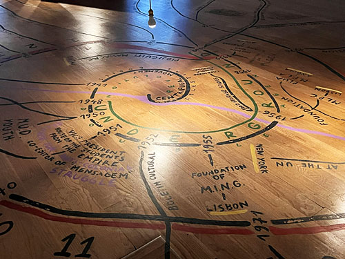 Exposição Meteorizações